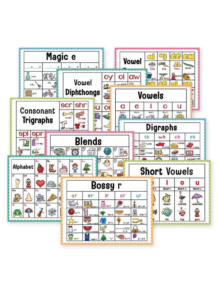 Tender Tots Phonics Learning Posters – Educational Set for Classroom & Home