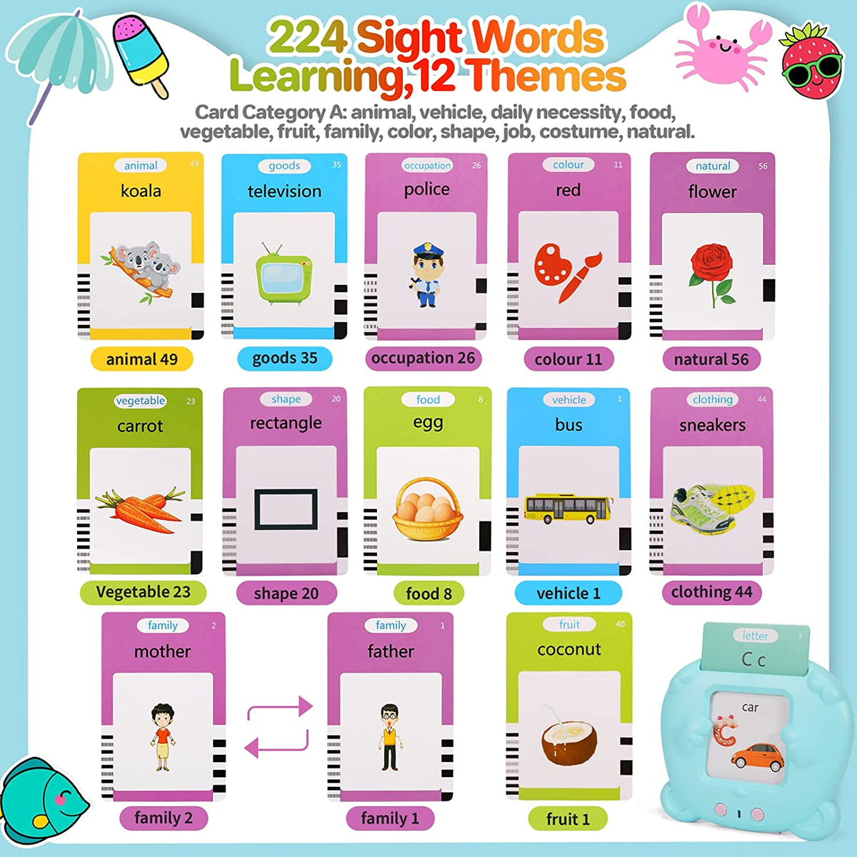Tender Tots Talking Flash Cards Electronic Learning Toy for Kids