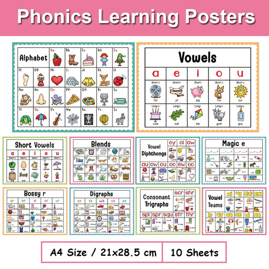 Tender Tots Phonics Learning Posters – Educational Set for Classroom & Home