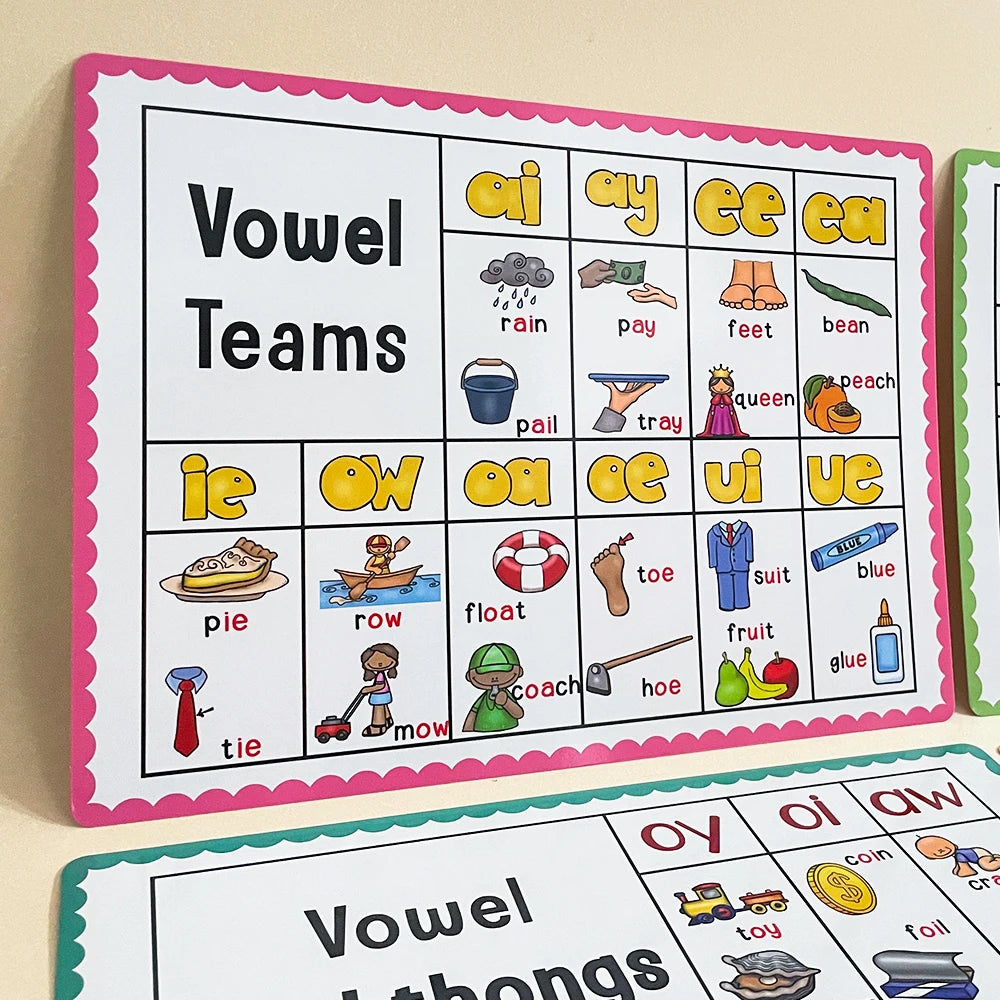 Tender Tots Phonics Learning Posters – Educational Set for Classroom & Home