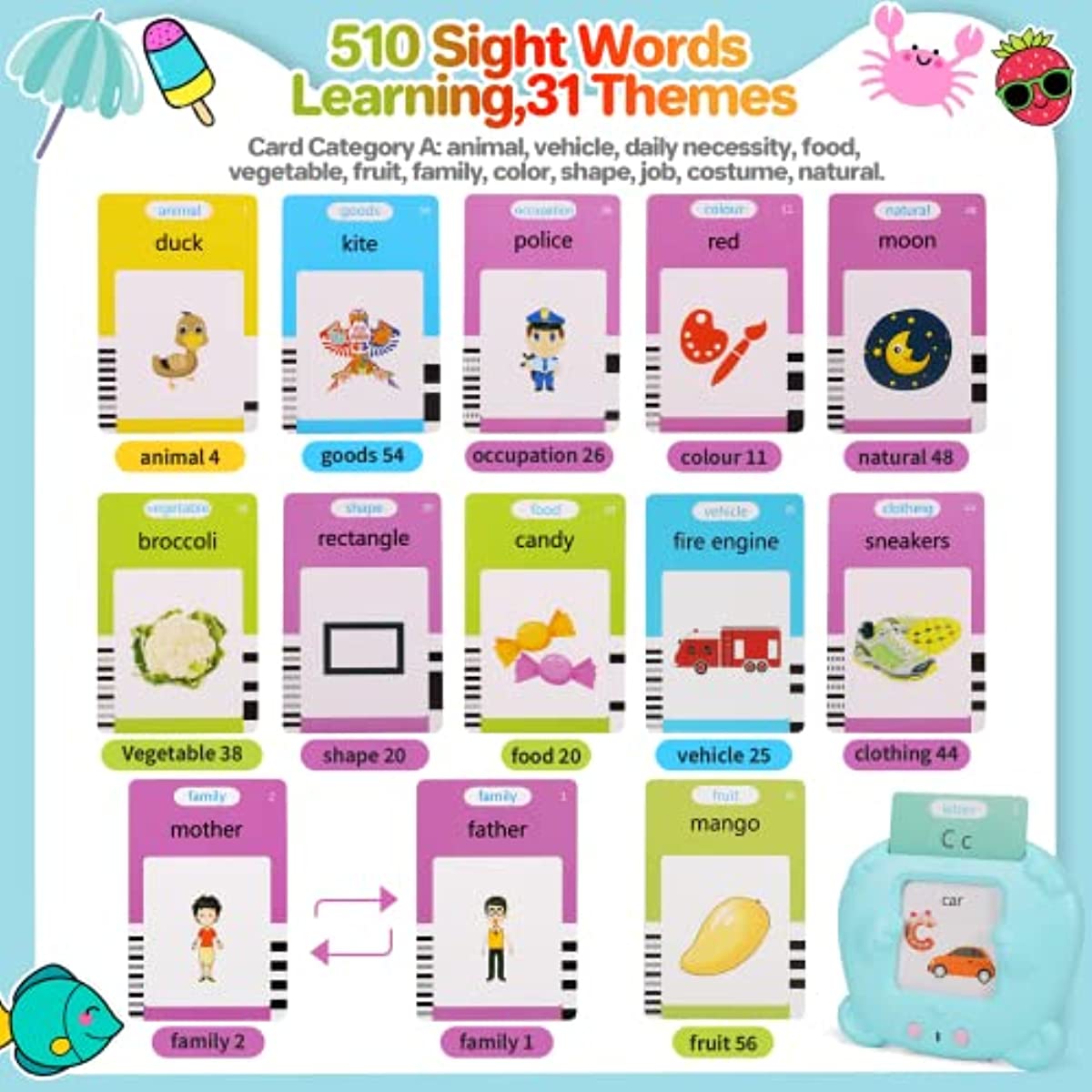 Tender Tots Talking Flash Cards Electronic Learning Toy for Kids