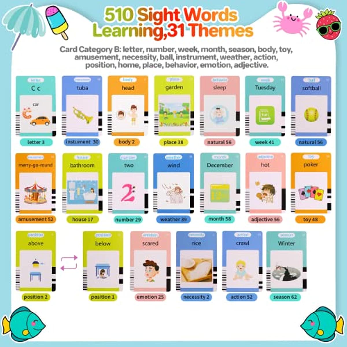 Tender Tots Talking Flash Cards Electronic Learning Toy for Kids